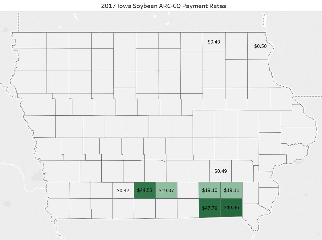 Soybeans