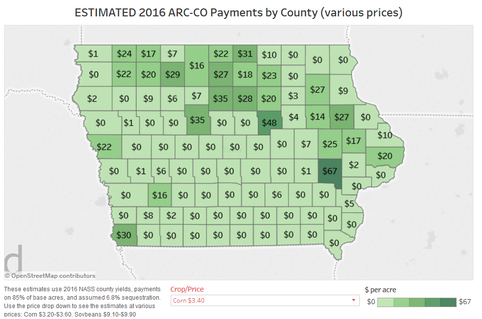 Estimated 2016 ARC