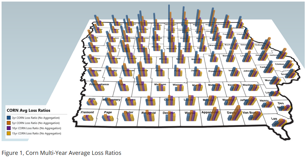 Figure1