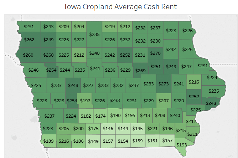 Cropland Cash Rent