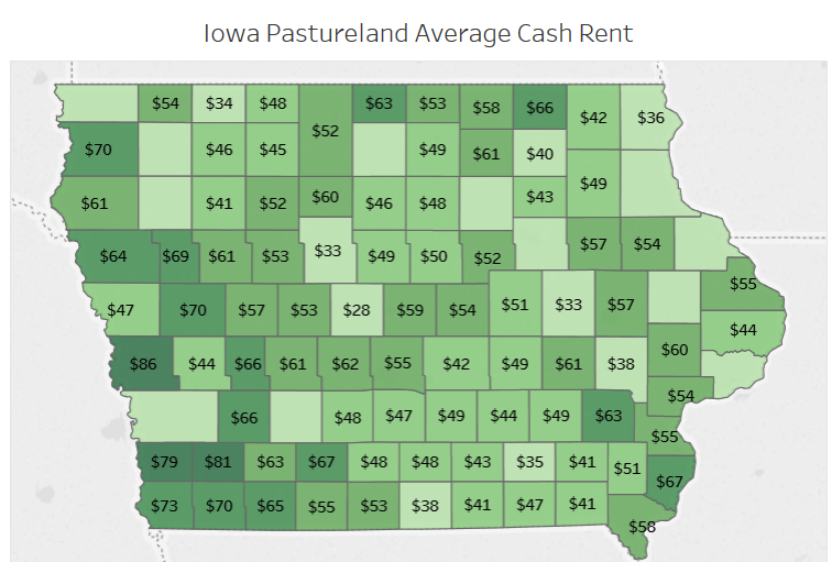 Pastureland Cash Rent