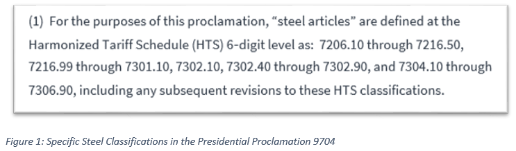 Presidential Proclamation