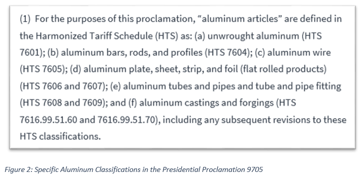 Presidential Proclamation