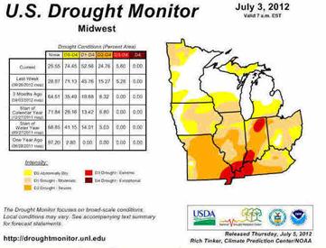 U.S. Drought Monitor